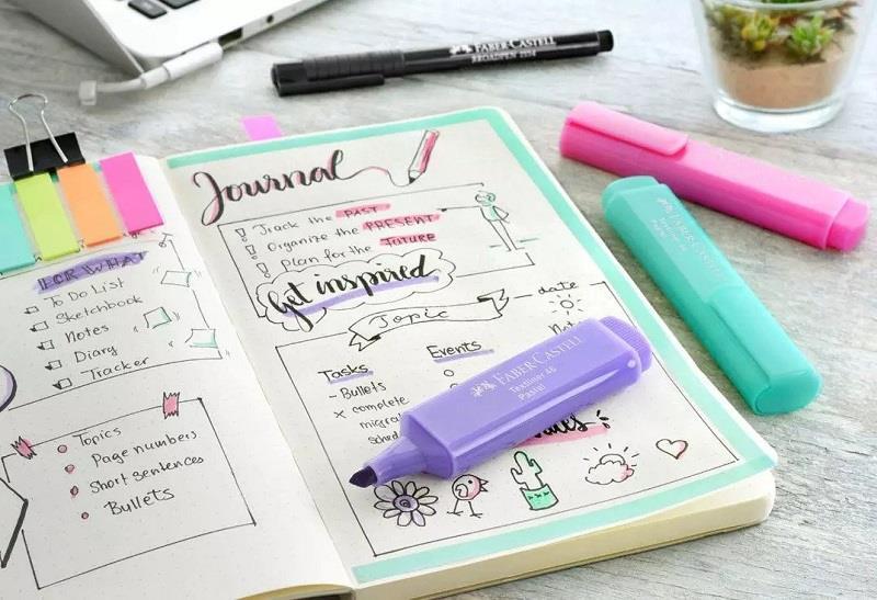 Bullet Journal Method Book Review — Original Content Books