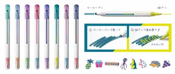 Dekot 3 Multi-Layer Marker