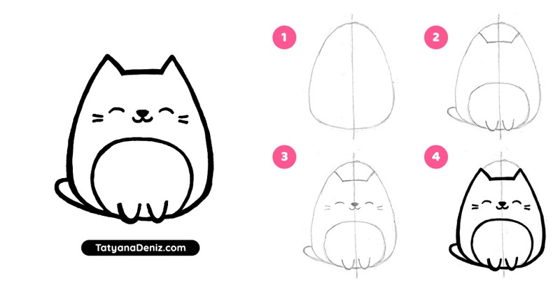 Easy Drawing Ideas: 14 Simple Prompts and Lessons - Drawings Of...-saigonsouth.com.vn