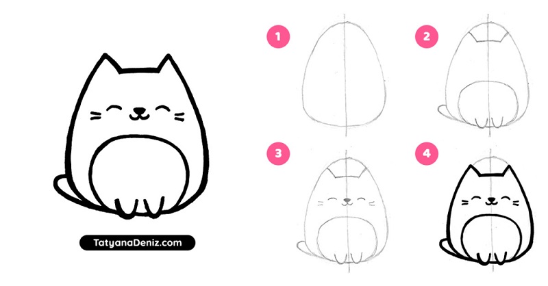 How to Draw Cute (KAWAII) Characters
