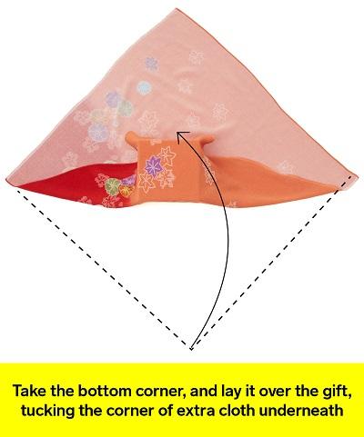 Furoshiki Gift Wrapping Step 2
