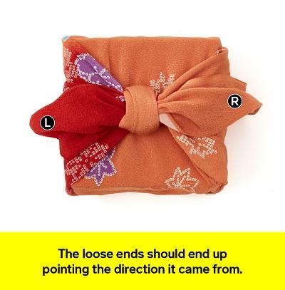 Furoshiki Gift Wrapping Step 6
