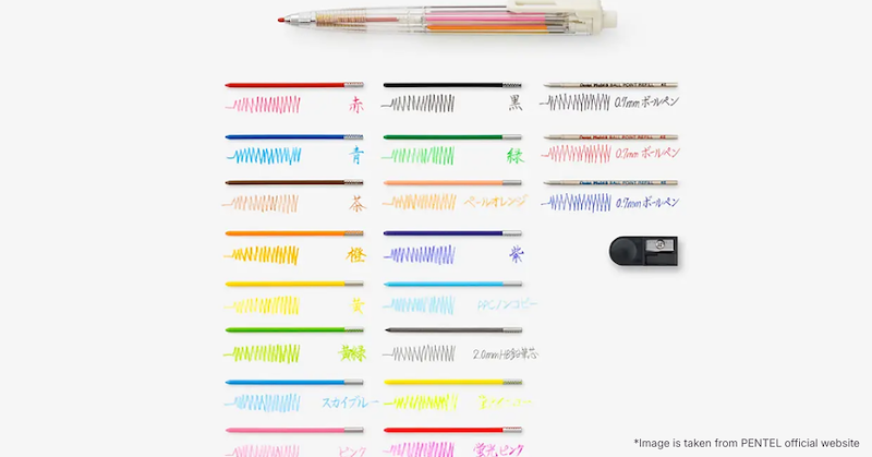 The Ultimate Guide to Choosing the Perfect Multicolor Writing Tool