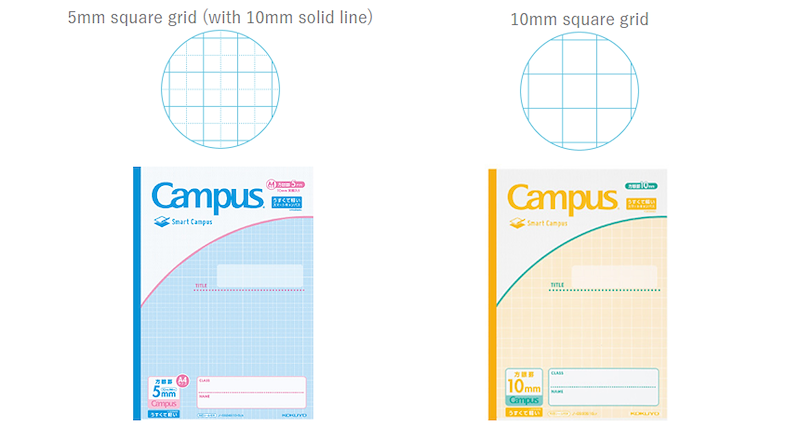 Kokuyo Campus Smart Campus Series – Grid Style