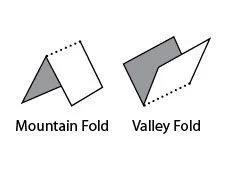 mountain fold and valley fold