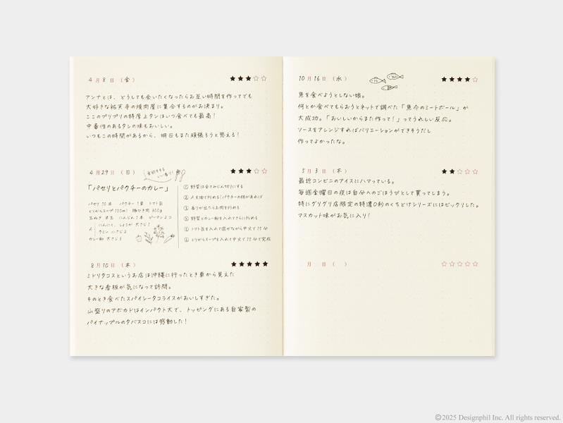 Oishii Diary (Midori)