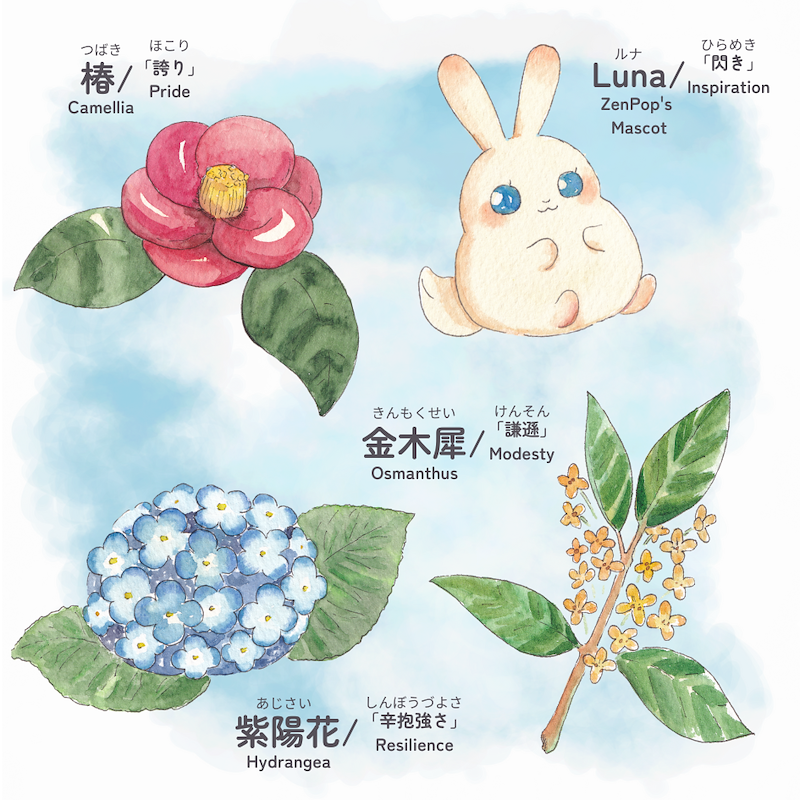Stationery Flower Box - June 2025