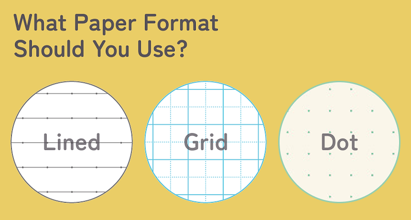 What Paper Format Should You Use? Grid, Dot, Lined or Blank?
