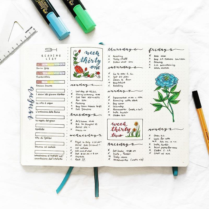 Quel est le meilleur Bullet Journal ? Notre sélection des meilleurs carnets