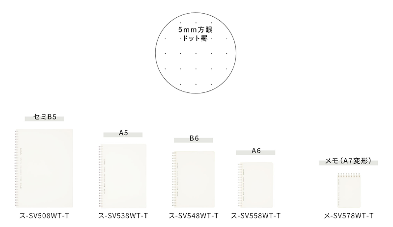 Kokuyo SOFTRING notebook – Dot Grid