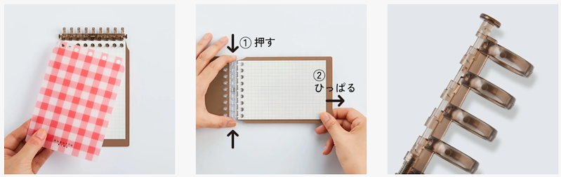 How to use MARUMAN Kurutto Ring