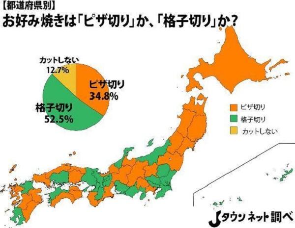 Okonomiyaki Cutting Map