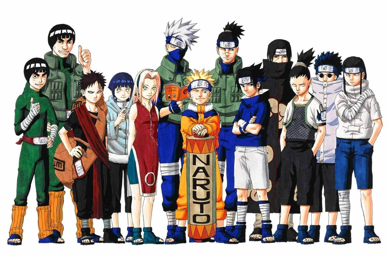 Le sixième manga le plus vendu au Japon : Naruto
