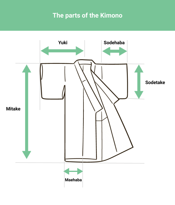 What to Wear Under a Kimono