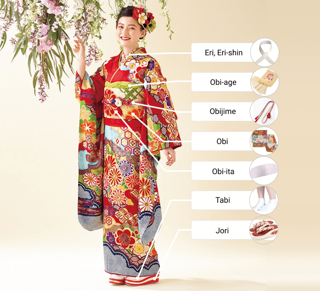 Traditional japanese kimono on sale dress