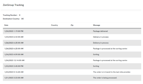 ZenGroup  Tracking